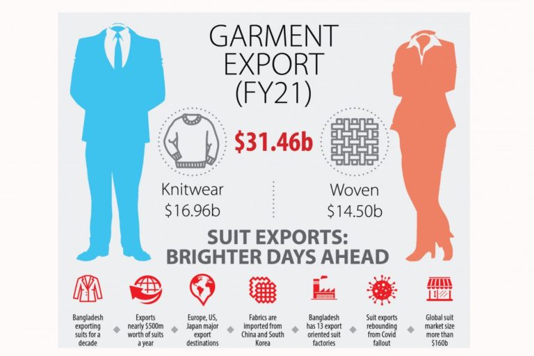 garment-exp_0