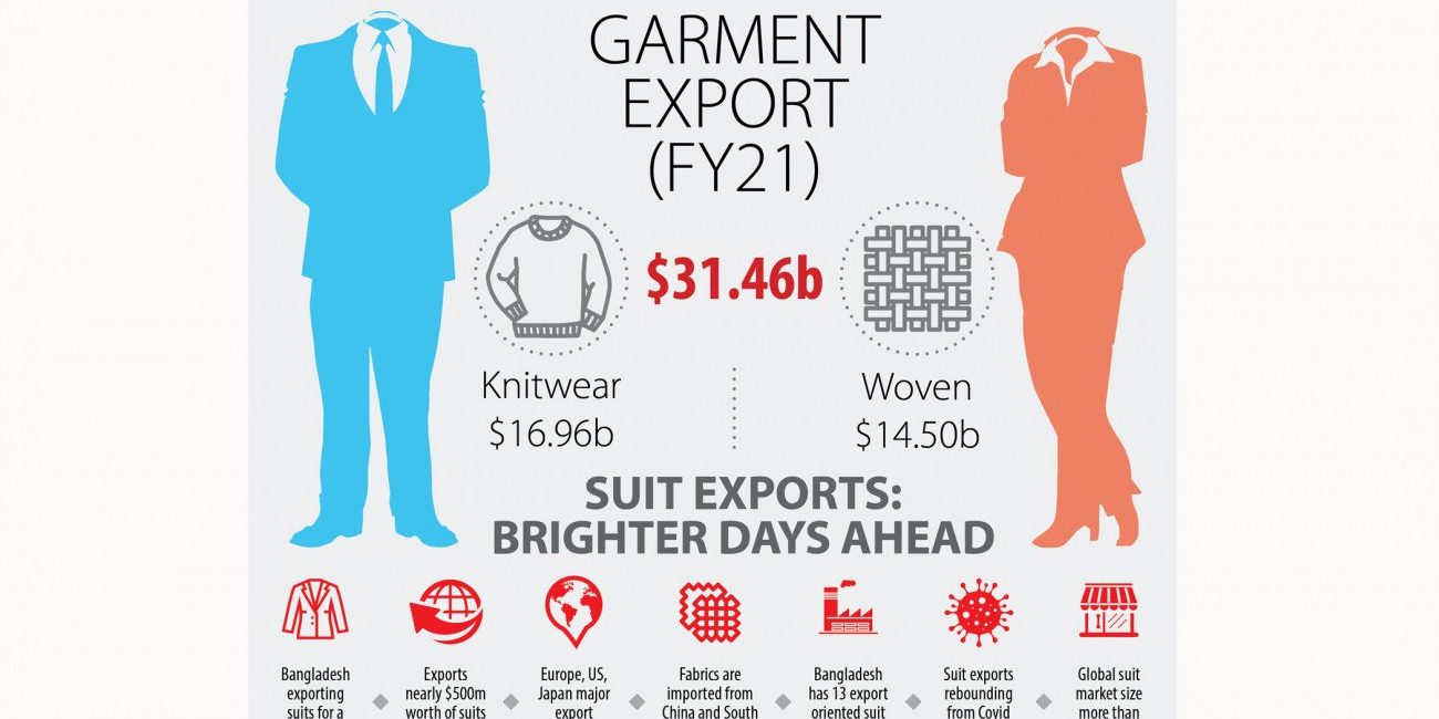 garment-exp_0