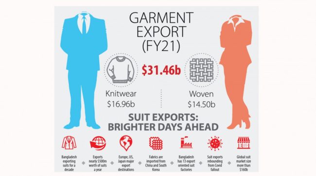 garment-exp_0